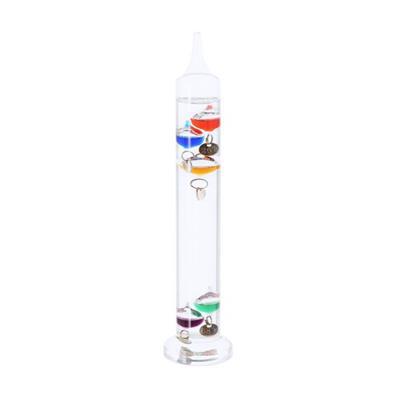 Thermomètre en verre borosilicaté élégant Michelio